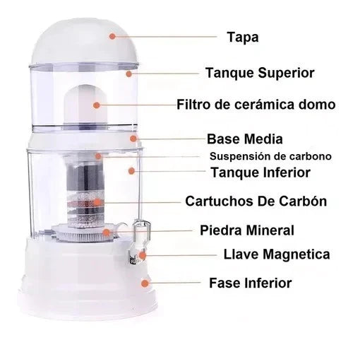UN Purificador De Agua 14 Litros